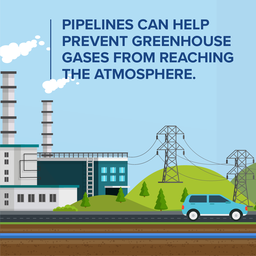 CO2 Pipeline Basics Liquid Energy Pipeline Association